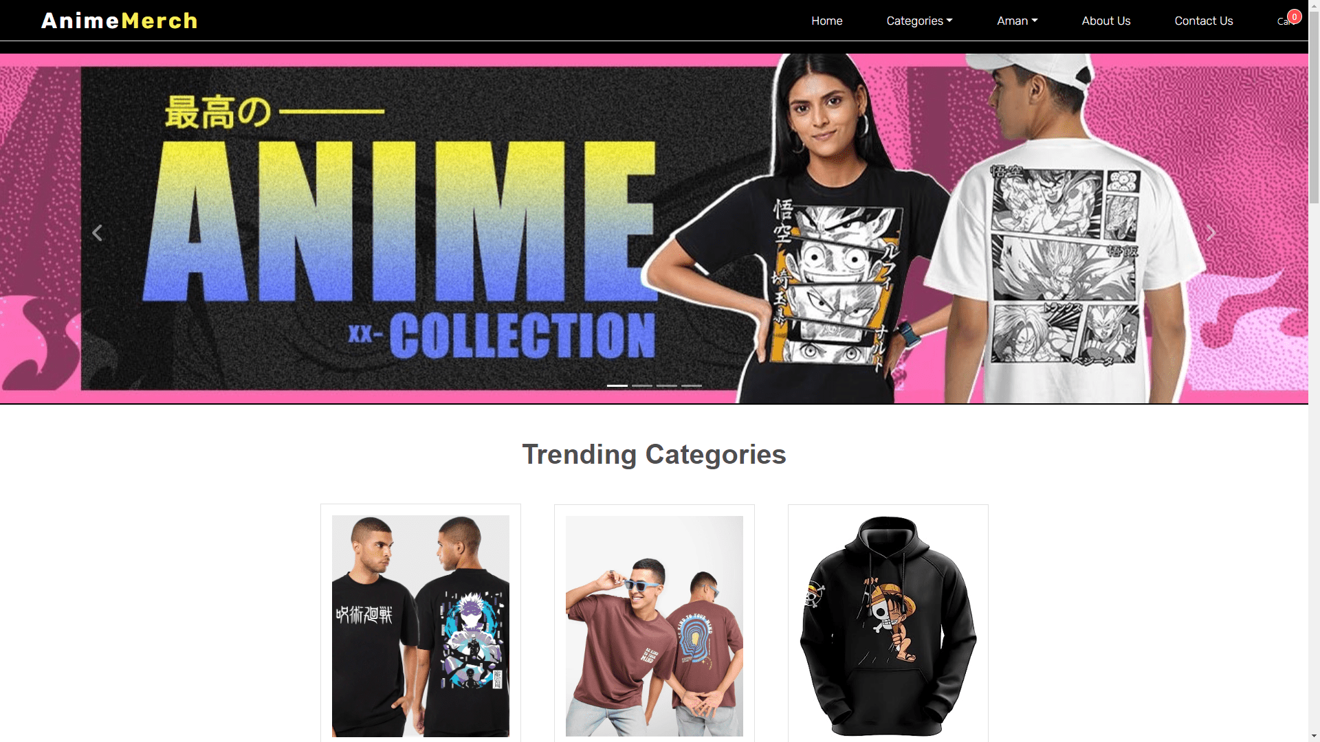 About Sanamio Tech 6